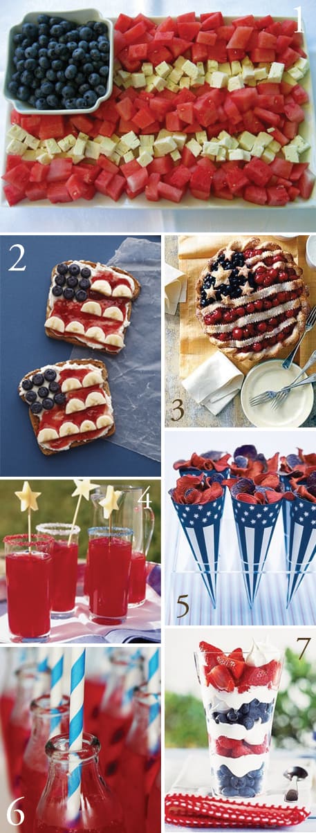 Last-Minute Patriotic Snack Ideas for Fourth of July
